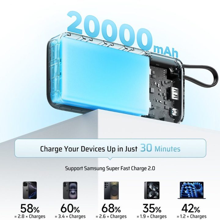 Powerbankas 55W 20000 mAh su USB‑C laidu Cuktech