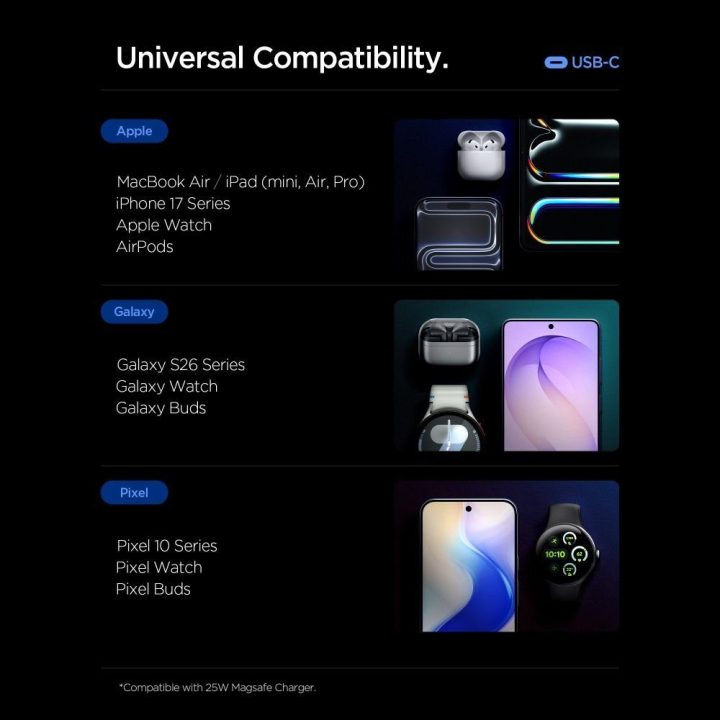 USB‑C 45W sieninis įkroviklis Spigen Essential baltas