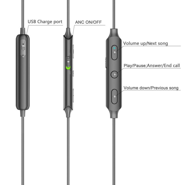 Denver BEN-151 belaidės Bluetooth ausinės su ANC