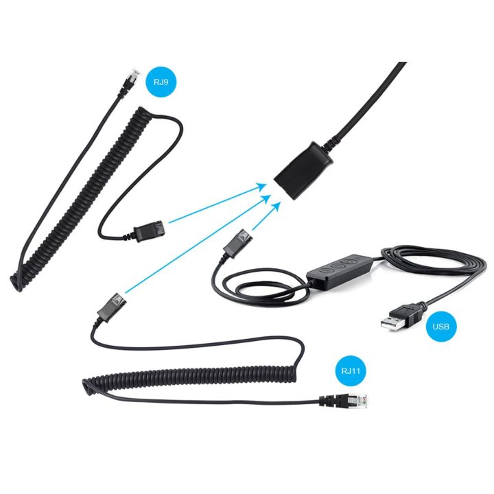 Sandberg USB+RJ9/11 Pro Stereo ausinės su mikrofonu, juodos