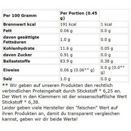 Skaidulinės medžiagos Sinob Vitamin D3 + K2 60 kapsulių