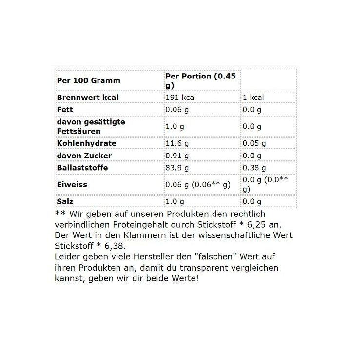 Skaidulinės medžiagos Sinob Vitamin D3 + K2 60 kapsulių