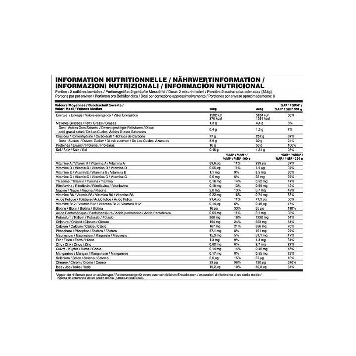 Masės auginimo gaineris Optimum Nutrition Serious Mass 2727 g