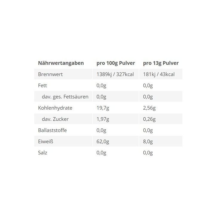 Amino rūgščių milteliai BPS-Pharma 4 Your Gainz Bro 500 g