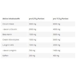 Pre-workout milteliai Kevin Levrone Shaaboom Pump 385 g