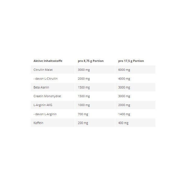 Pre-workout milteliai Kevin Levrone Shaaboom Pump 385 g