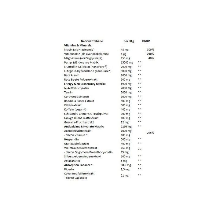 GODSRAGE Valhalla prieštreniruotinis papildas – 400 g