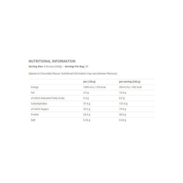 Gaineris Applied Nutrition Critical Mass Original 6 kg, originalaus skonio