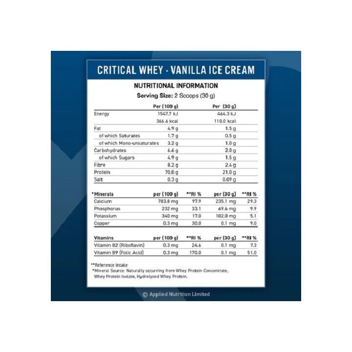 Išrūgų baltymų milteliai Applied Nutrition Critical Whey 900 g, vanilinių ledų skonio