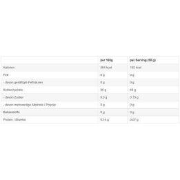 Ciklo dekstrino milteliai Sinob Core CykloDex 1 kg