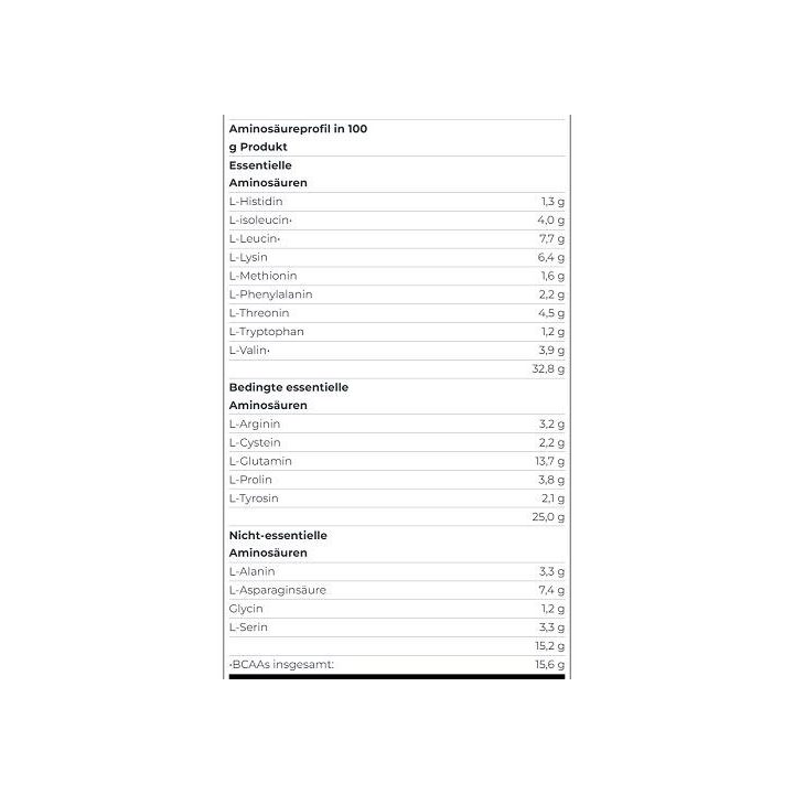 Išrūgų baltymų milteliai Scitec 100% Whey Protein Professional 1000 g, baltojo šokolado skonio