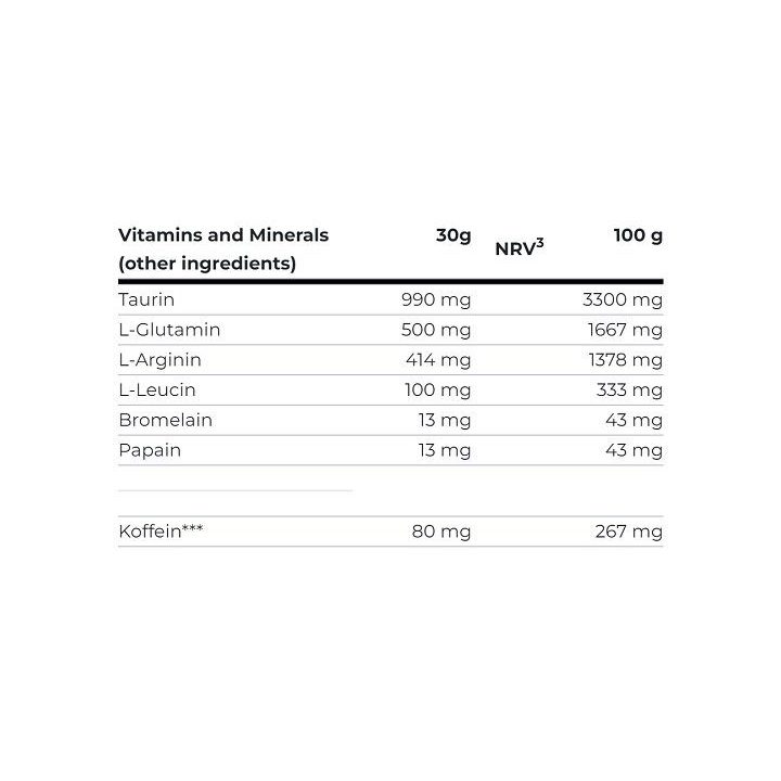 Išrūgų baltymų milteliai Scitec 100% Whey Protein Professional 1000 g, baltojo šokolado skonio