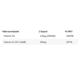 Vitaminų D3 ir K2 kapsulės GN 90 vnt.