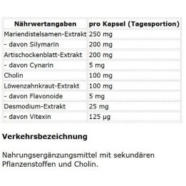 Maisto papildas kapsulėmis ProFuel Mariendistel Komplex 120 kapsulių