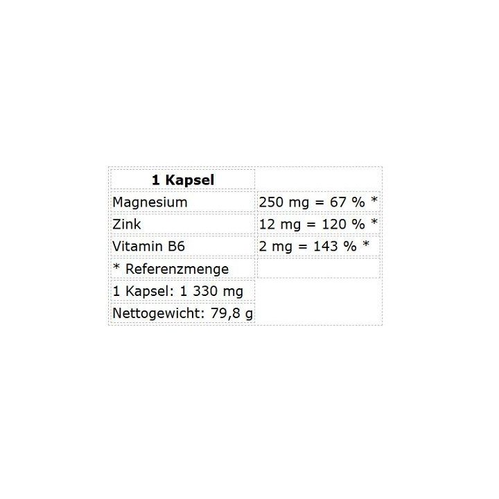 Magnio, cinko ir vitamino B6 kapsulės Nutrend ZMB 60 kapsulių