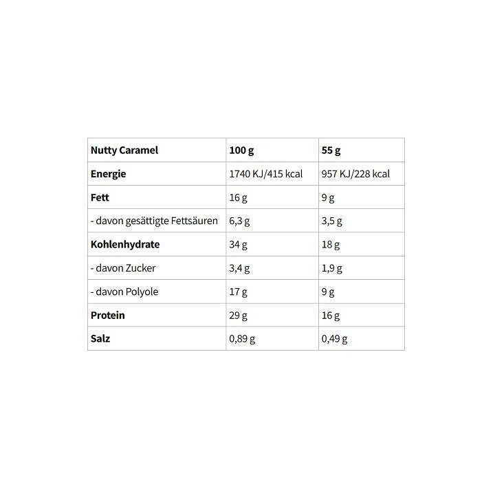 Baltyminiai batonėliai Wispy Protein Bar 10 × 55 g
