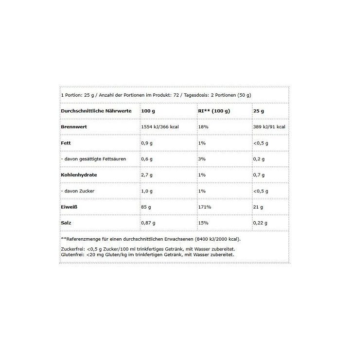 Išrūgų baltymų izoliatas BioTechUSA Iso Whey Zero 1816 g
