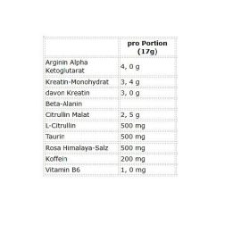 Treniruočių booster Bulk Dope Pre-Workout 30 porcijų