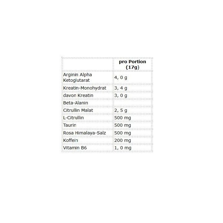 Treniruočių booster Bulk Dope Pre-Workout 30 porcijų