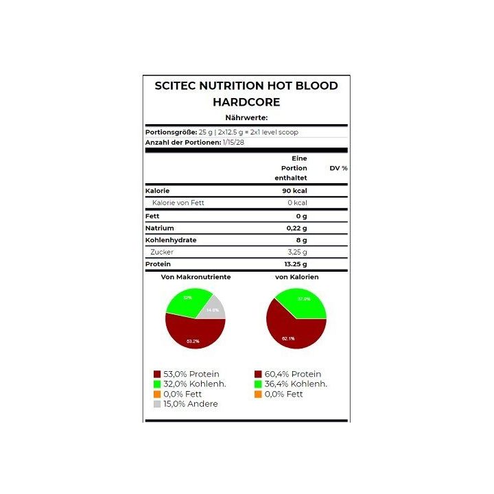 Pre-workout Scitec Nutrition Hot Blood Hardcore 700 g