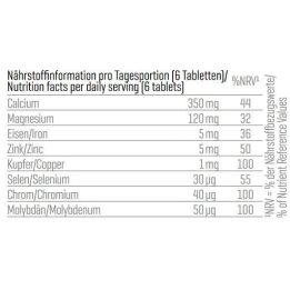 Mineralų tabletės Body Attack Basentabletten 120 kapsulių