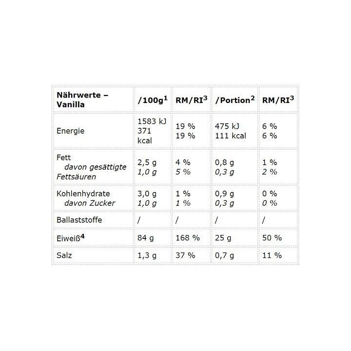 Baltymų milteliai Peak Protein 85 900 g, sausainių ir grietinėlės skonio