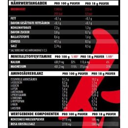 EAA amino rūgščių milteliai Big Zone Bulletproof 500 g
