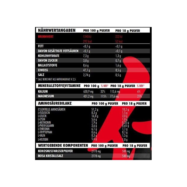 EAA amino rūgščių milteliai Big Zone Bulletproof 500 g