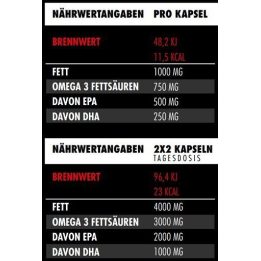 Omega-3 žuvų taukų kapsulės Big Zone Omega 3 Fury Triglyceride 300 kapsulių