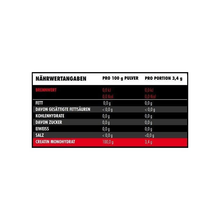Kreatino monohidrato milteliai Big Zone Creatin 500 g
