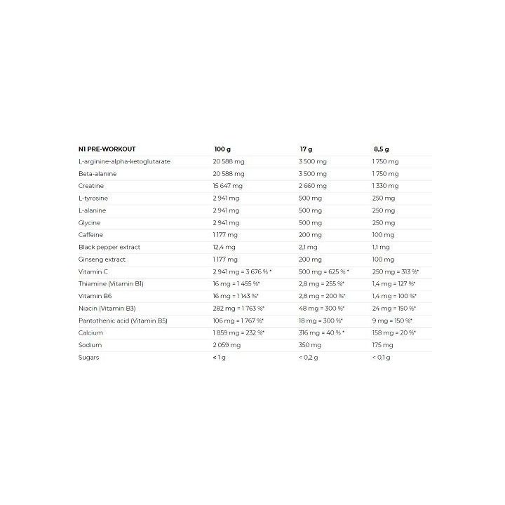 Pre-workout Nutrend N1 255 g, juodųjų serbentų skonio