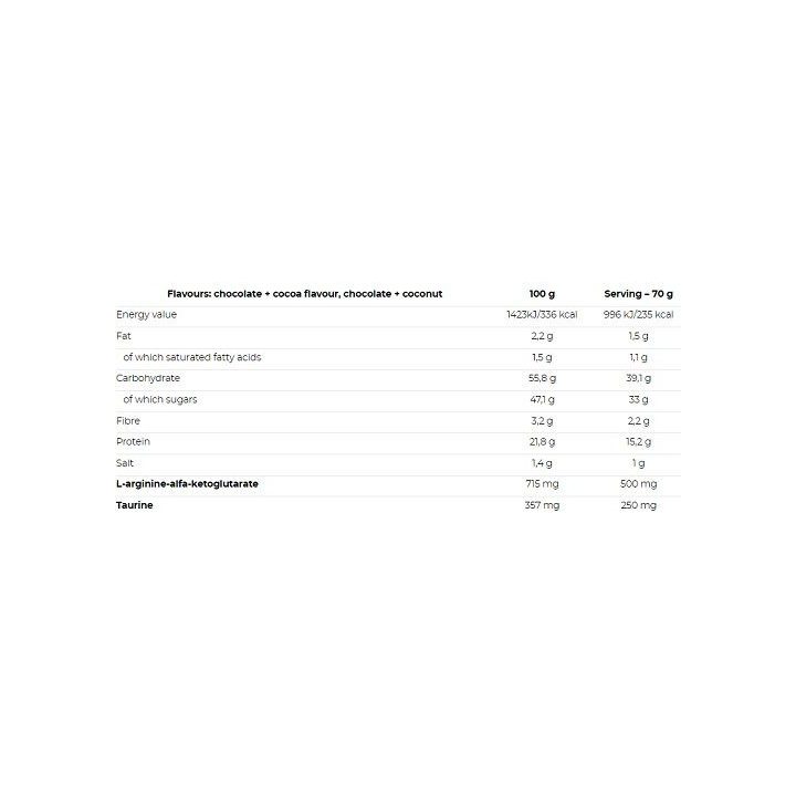 Angliavandenių ir baltymų mišinys Nutrend Mass Gain 2100 g, bananų skonio