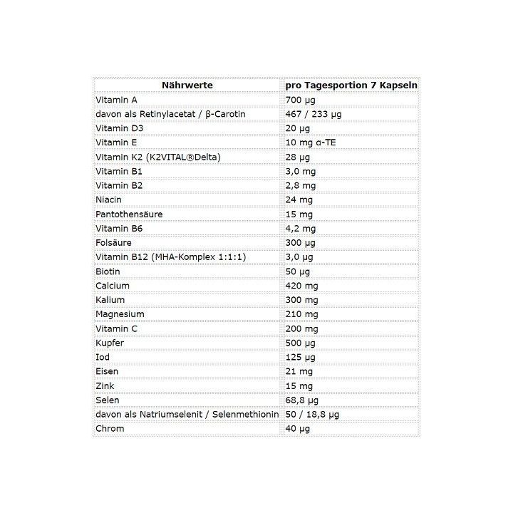 Vitaminų ir mineralų kapsulės ESN Athlete Stack WOMEN 210 kapsulių