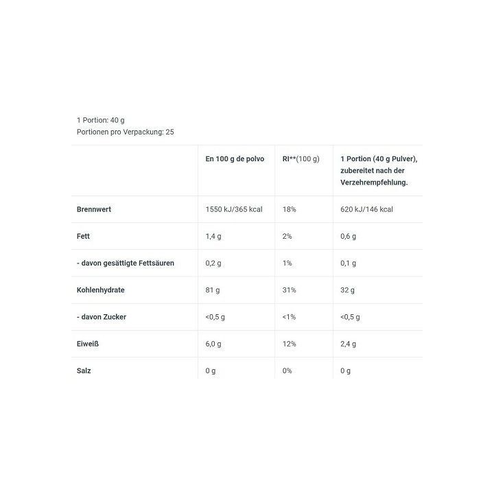 Ryžių pudingas BioTechUSA Instant 1000 g