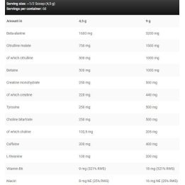 Pre-workout milteliai Kevin Levrone Scatterbrain PROBEN 10 × 9 g