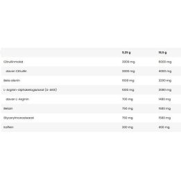 Treniruočių booster Kevin Levrone Shaaboom Ice Pump 463 g, ledo gėrimo skonio