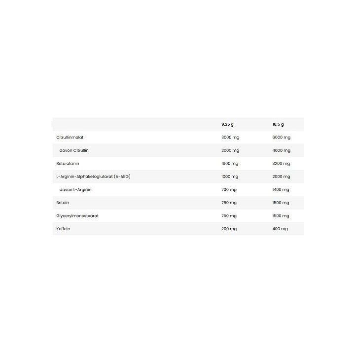 Treniruočių booster Kevin Levrone Shaaboom Ice Pump 463 g, ledo gėrimo skonio
