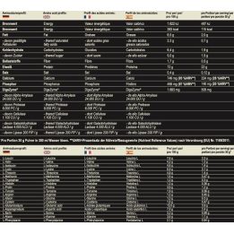 Išrūgų baltymų milteliai MST Best Whey 2010 g