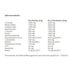 Treniruočių booster Swedish Supplements Bloody Pump 300 g