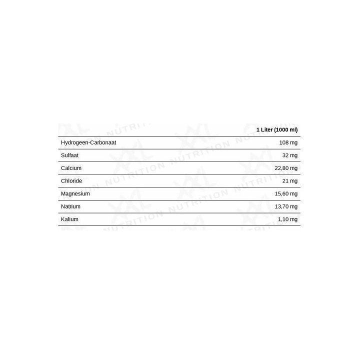 Mineralinis vanduo XXL Nutrition 600 ml, 6 pakuotės