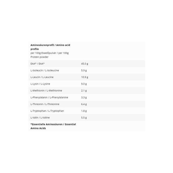 Išrūgų baltymų milteliai INLEAD 1000 g, šokolado skonio