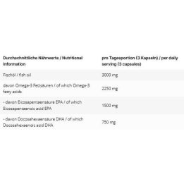 Omega-3 kapsulės INLEAD 120 vnt.
