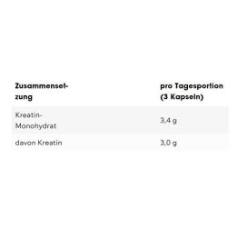 Kreatino monohidrato kapsulės ESN Ultrapure 90 kapsulių