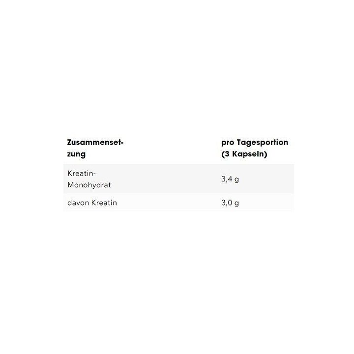 Kreatino monohidrato kapsulės ESN Ultrapure 90 kapsulių