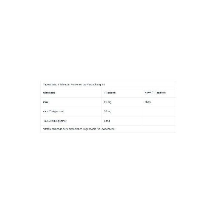 Cinko tabletės BioTech Zinc Duo 60 vnt.
