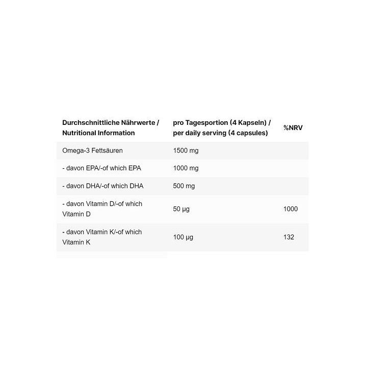 Omega-3 kapsulės INLEAD Daily Essentials 240 minkštųjų kapsulių