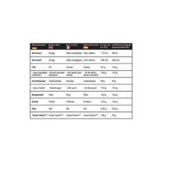 Cluster Dextrin MST 1 kg