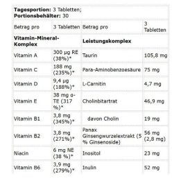 Vitaminų ir mineralų tabletės Kevin Levrone Anabolic Vita Formula 90 tablečių