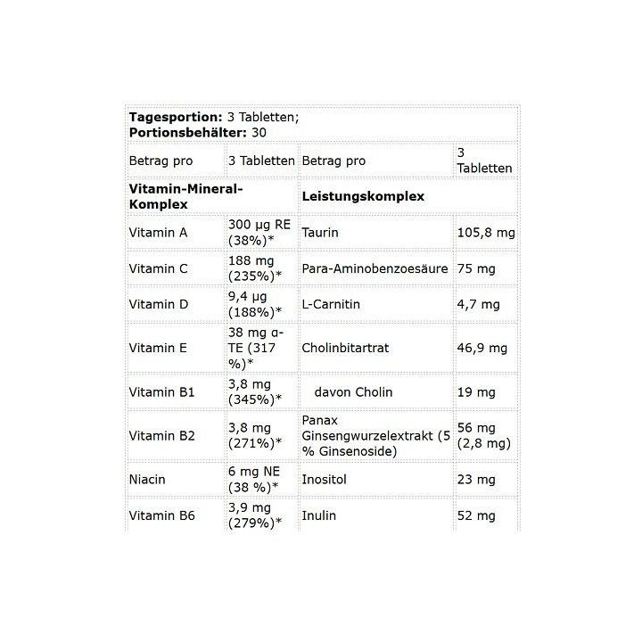 Vitaminų ir mineralų tabletės Kevin Levrone Anabolic Vita Formula 90 tablečių