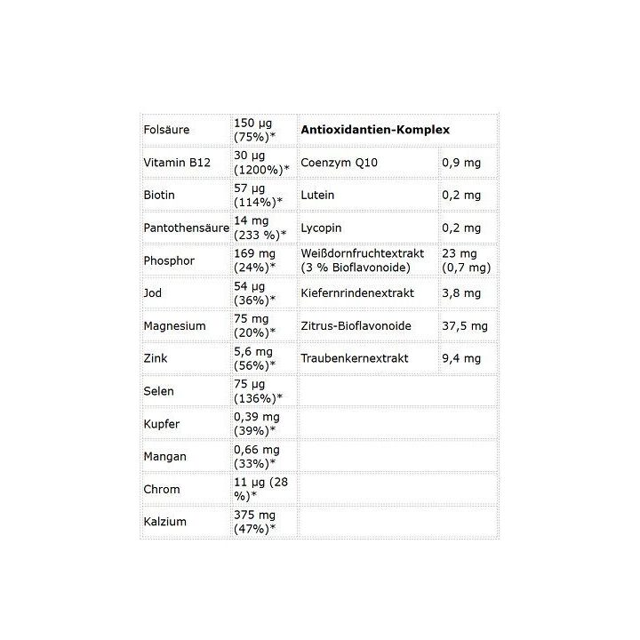 Vitaminų ir mineralų tabletės Kevin Levrone Anabolic Vita Formula 90 tablečių